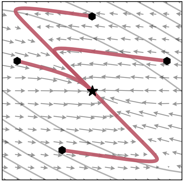 Notes on the Limitations of the Empirical Fisher Approximation