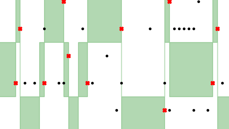 Discrete Diffusion: Continuous-Time Markov Chains